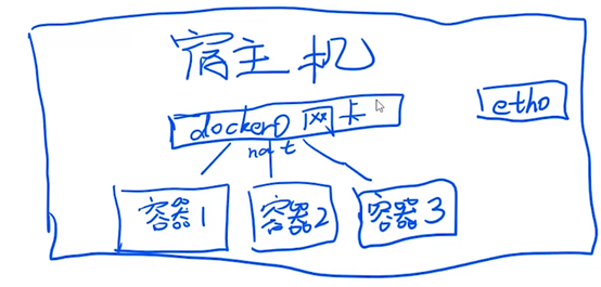 附件/Pasted image 20210829192541.png